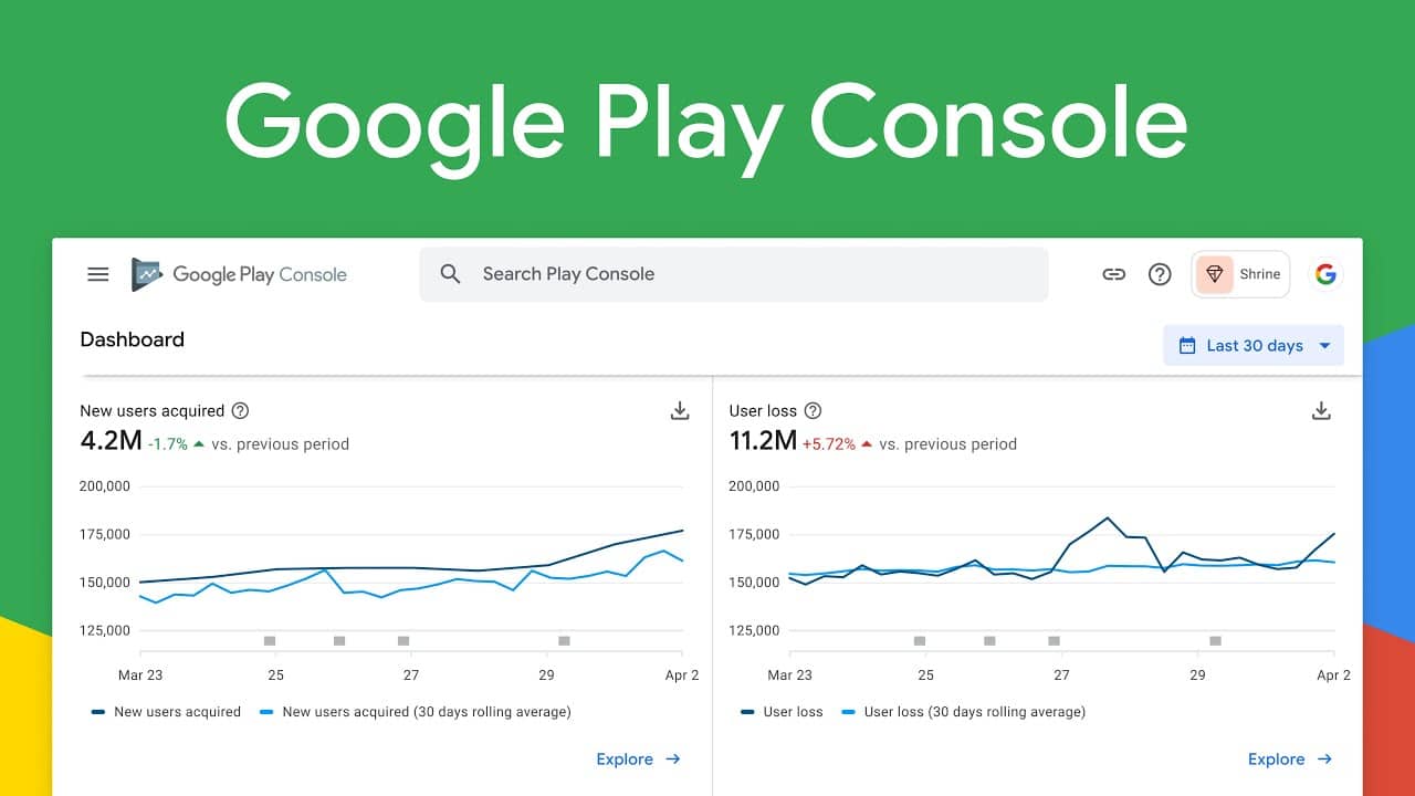 Buy Google Play Console Accounts